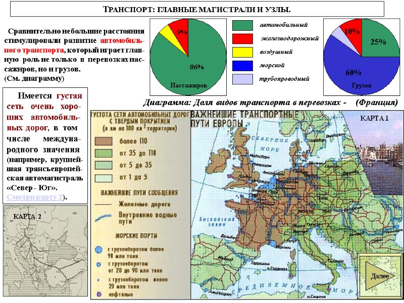 ТРАНСПОРТ: ГЛАВНЫЕ МАГИСТРАЛИ И УЗЛЫ.   Сравнительно небольшие расстояния стимулировали  развитие 